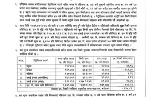 पेट्रोलको आजदेखी १ सय ८० रुपैयाँ